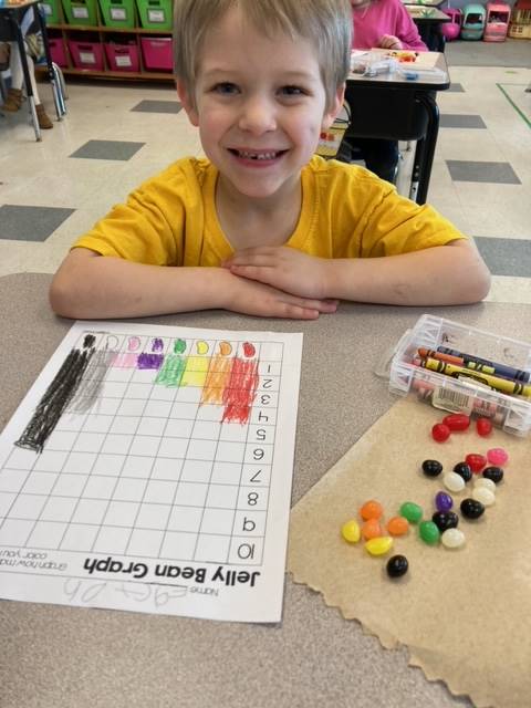 A student with a paper graph and jelly beans